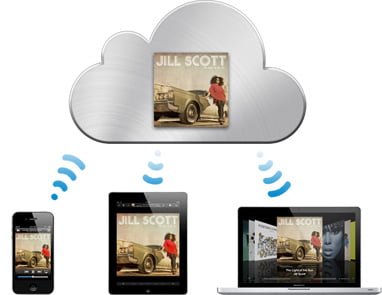 Apple iCloud